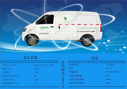 神陽(yáng)歡迎您,廣州電動(dòng)汽車(chē)租賃公司,電動(dòng)汽車(chē)租賃公司
